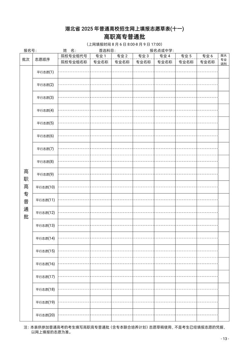 高考志愿填报指南：选择正确的道路